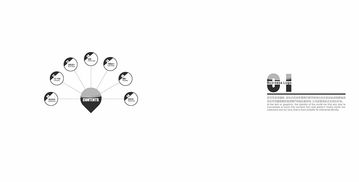 平面设计作品集 从概念到呈现的视觉艺术之旅